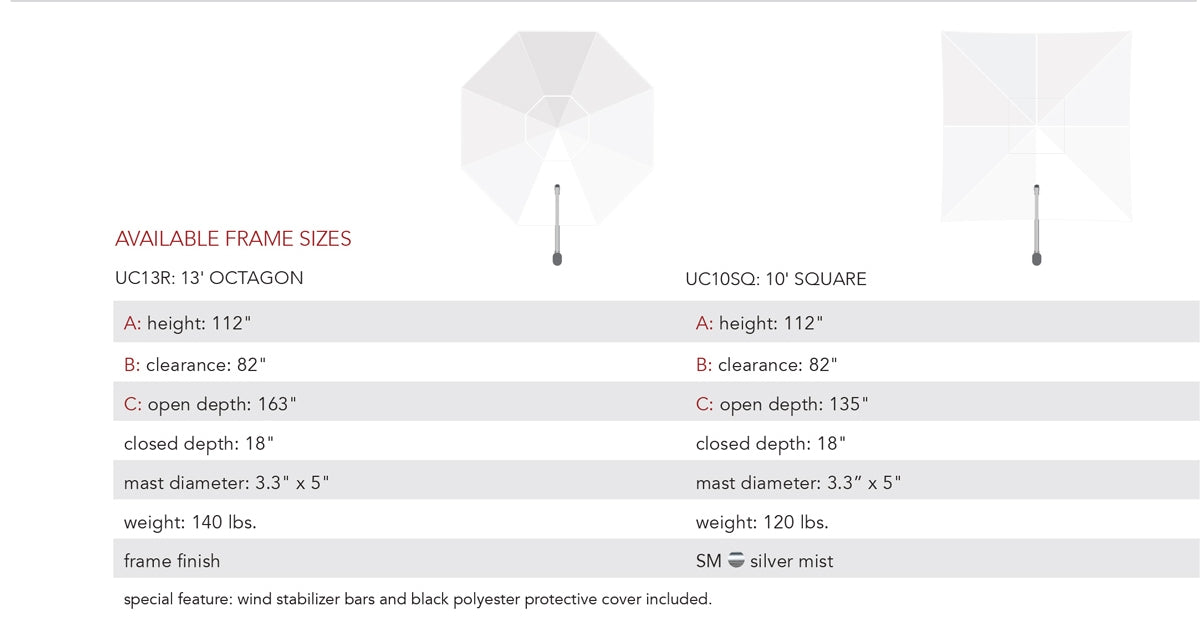 BFM Seating 13' Octagonal Cantilever Umbrella - 9 oz Marine Grade Acrylic