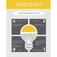 Adesso Harriet LED Wall Lamp