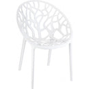 Compamia Crystal Polycarbonate Modern Dining Chair - Set of 2