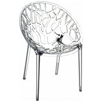 Compamia Crystal Polycarbonate Modern Dining Chair Transparent - Set of 2