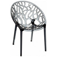 Compamia Crystal Polycarbonate Modern Dining Chair - Set of 2