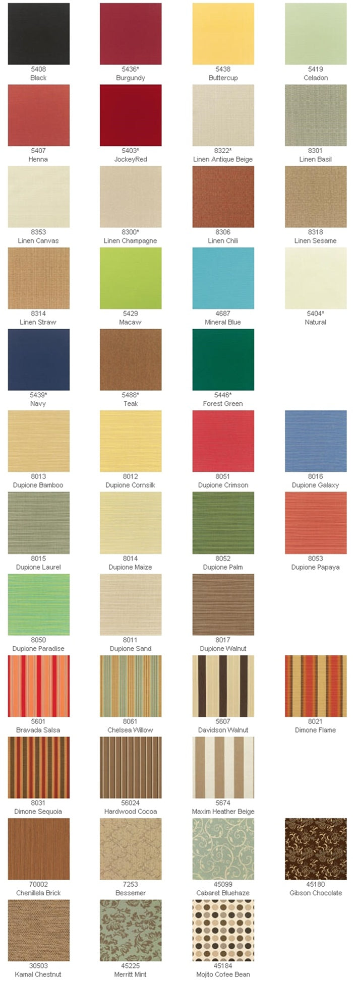Anderson Teak Avalon Bar Set