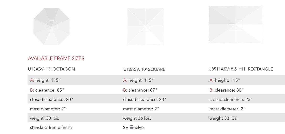 BFM Seating G-Series 13' Octagonal Aluminum Frame 2" Pole