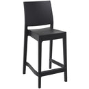 Compamia Maya Resin Counter Stool White/Black/Dark Gray/Dove Gray/Olive Green- Set of Two