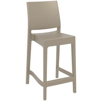 Compamia Maya Resin Counter Stool White/Black/Dark Gray/Dove Gray/Olive Green- Set of Two