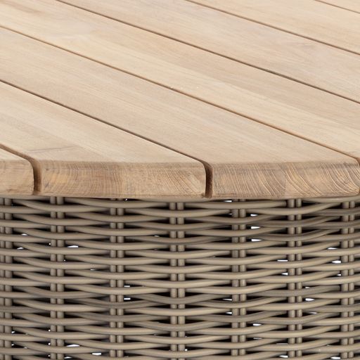 Sunpan Riviera Dining Table Round 60''