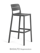 Nardi Outdoor Cassia Stool